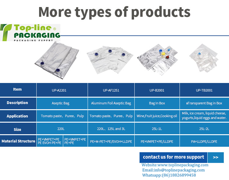 Bag-in-Box with Tap: The Innovative Solution for Efficient Liquid Packaging